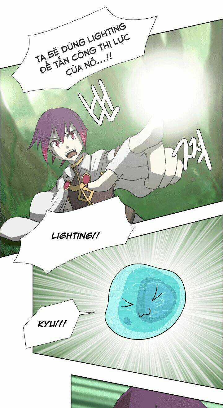 M. M. G. Chapter 8 trang 6