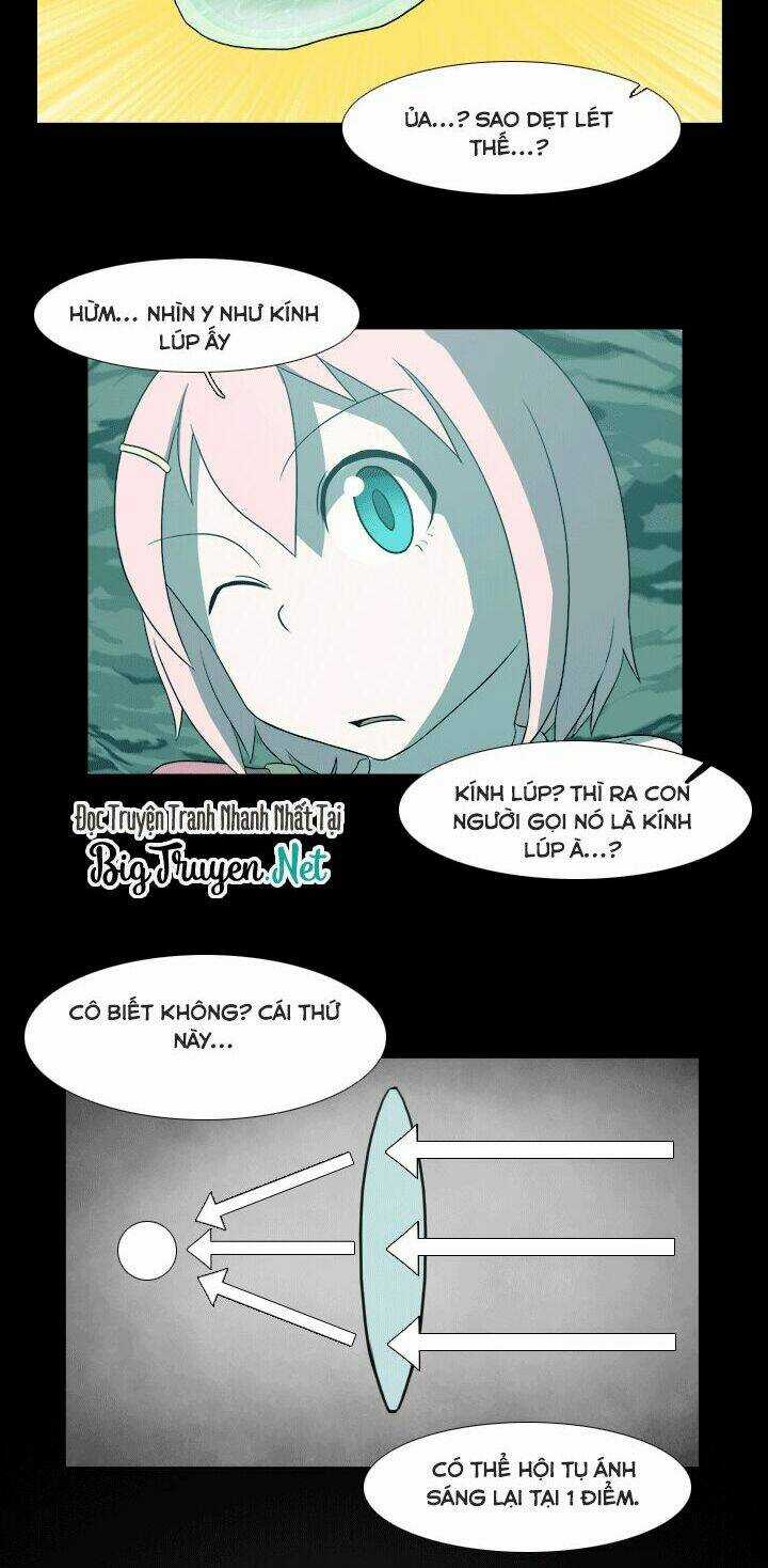 M. M. G. Chapter 9 trang 19