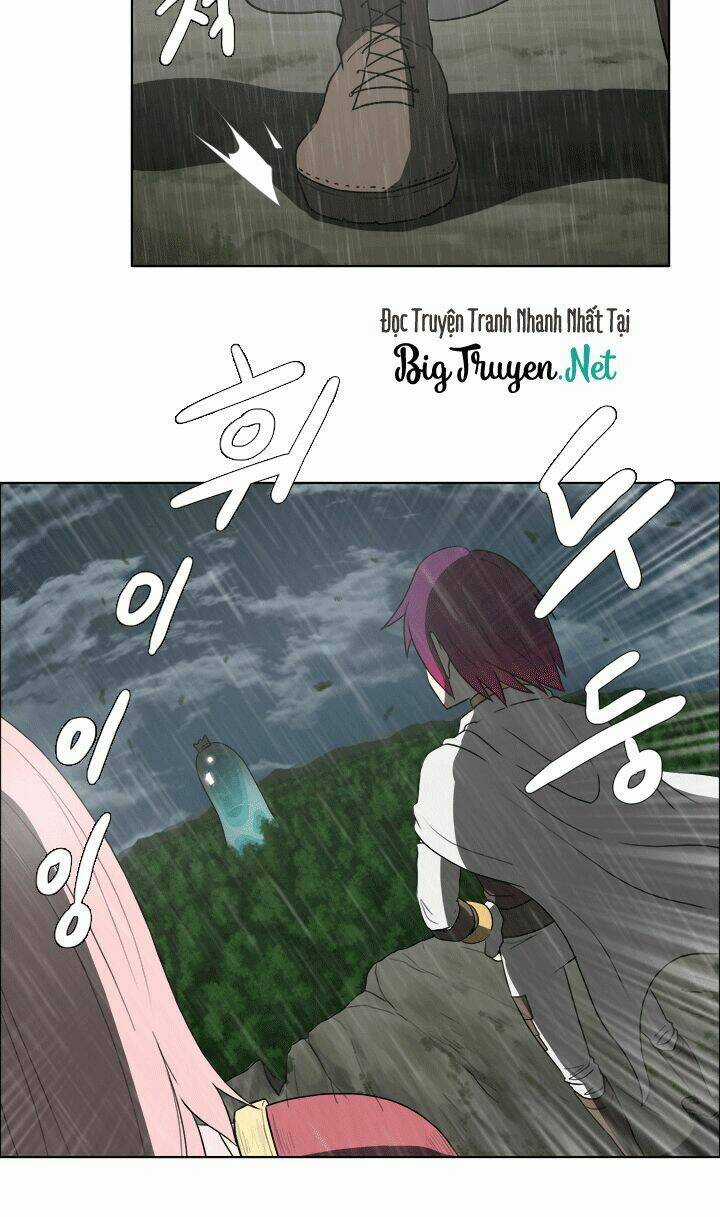 M. M. G. Chapter 9 trang 3