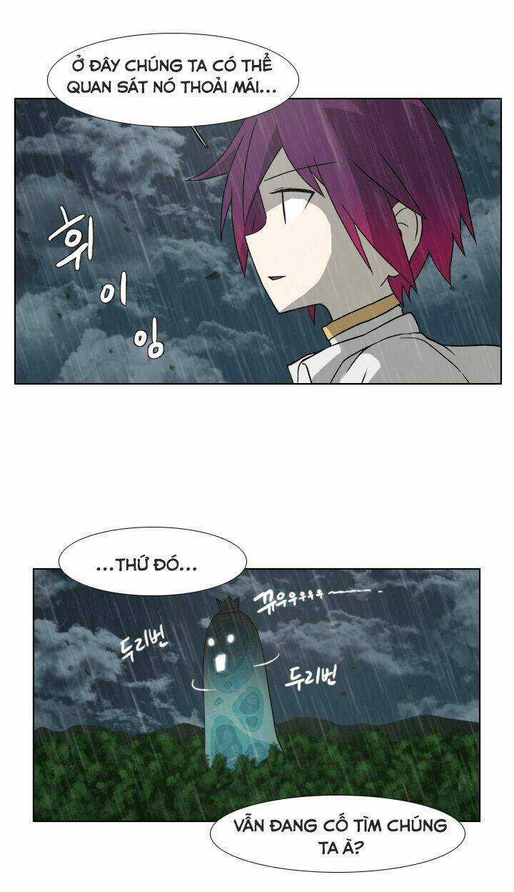 M. M. G. Chapter 9 trang 4