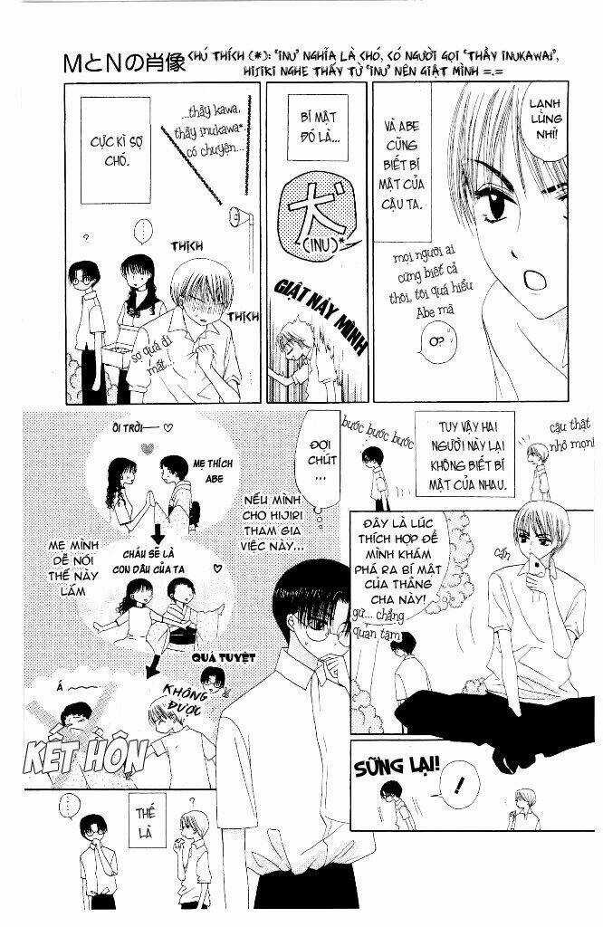 M To N No Shouzou Chapter 6 trang 19