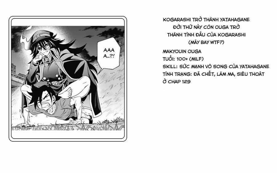 Ma Nữ Cứng Đầu Chapter 194.1 trang 6