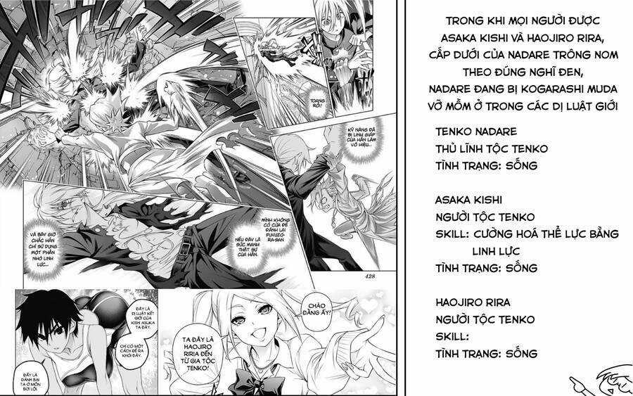 Ma Nữ Cứng Đầu Chapter 194.1 trang 76