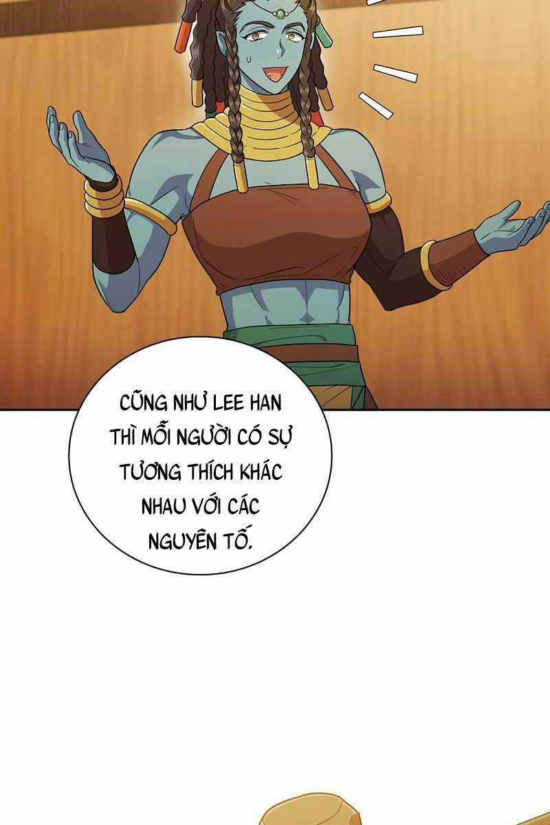 Ma Pháp Sư Tại Trường Học Pháp Thuật Khoá học trực tuyến tốt nhất Chapter 22 trang 26