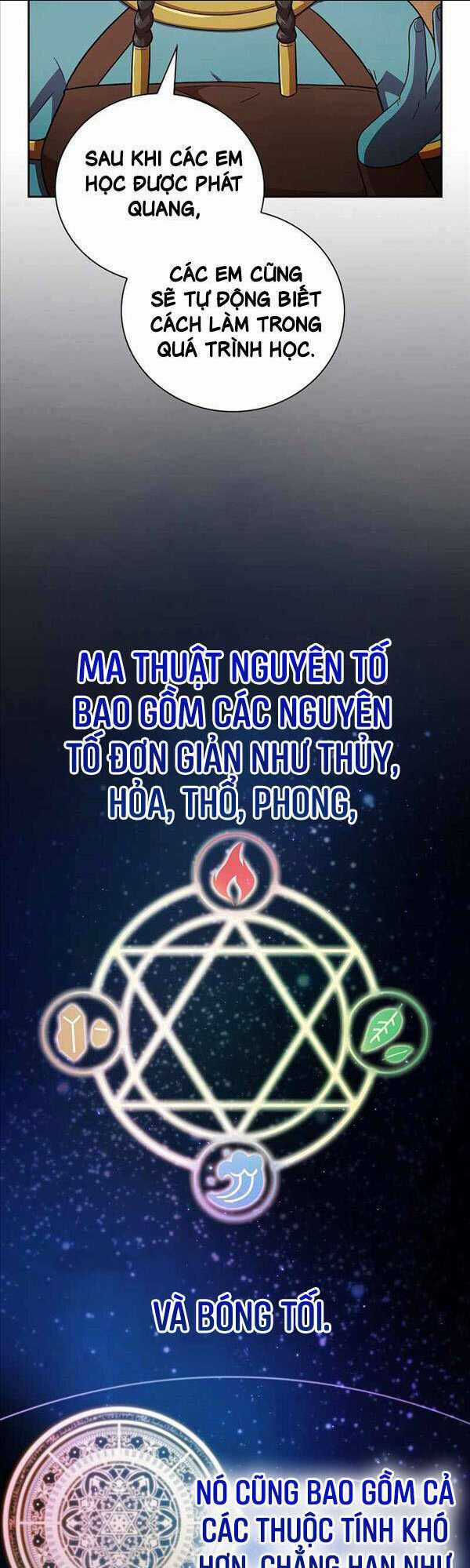 Ma Pháp Sư Tại Trường Học Pháp Thuật Chapter 21 trang 19