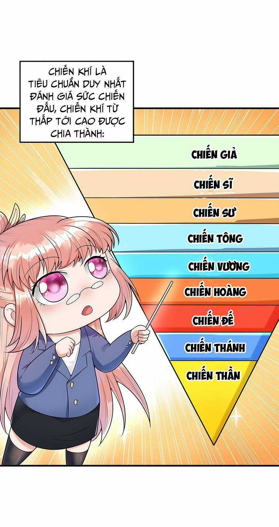 Ma Thú Chiến Thần Chapter 3 trang 66