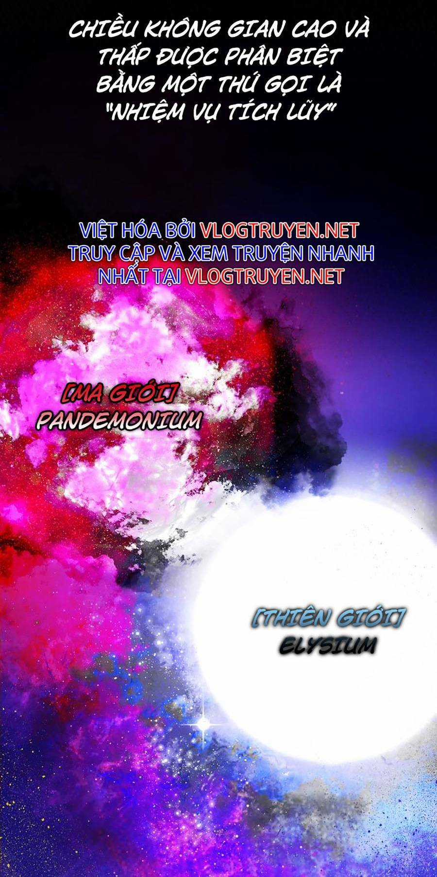 Ma Vương Thăng Cấp Bằng Võ Công Chapter 2 trang 54