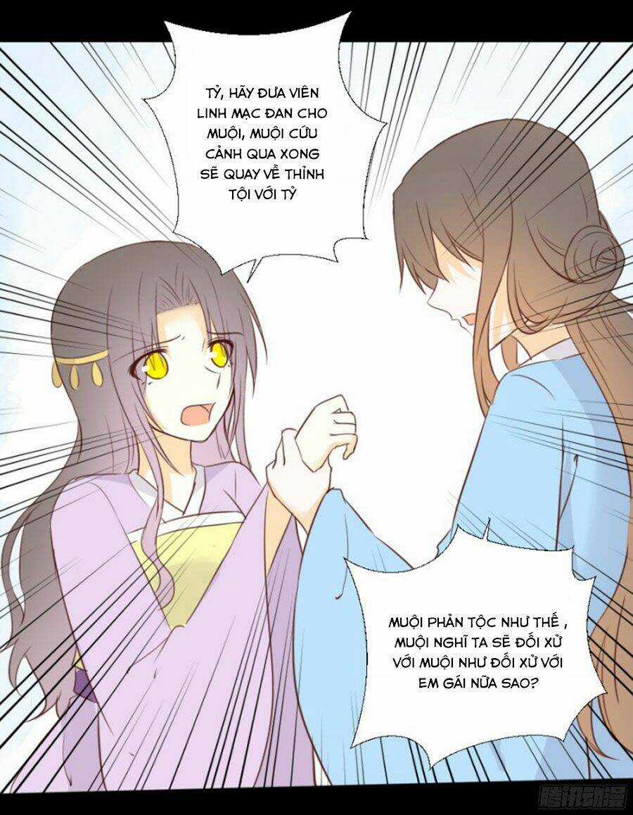 Mạc Duyên Thư Văn Chapter 61 trang 3