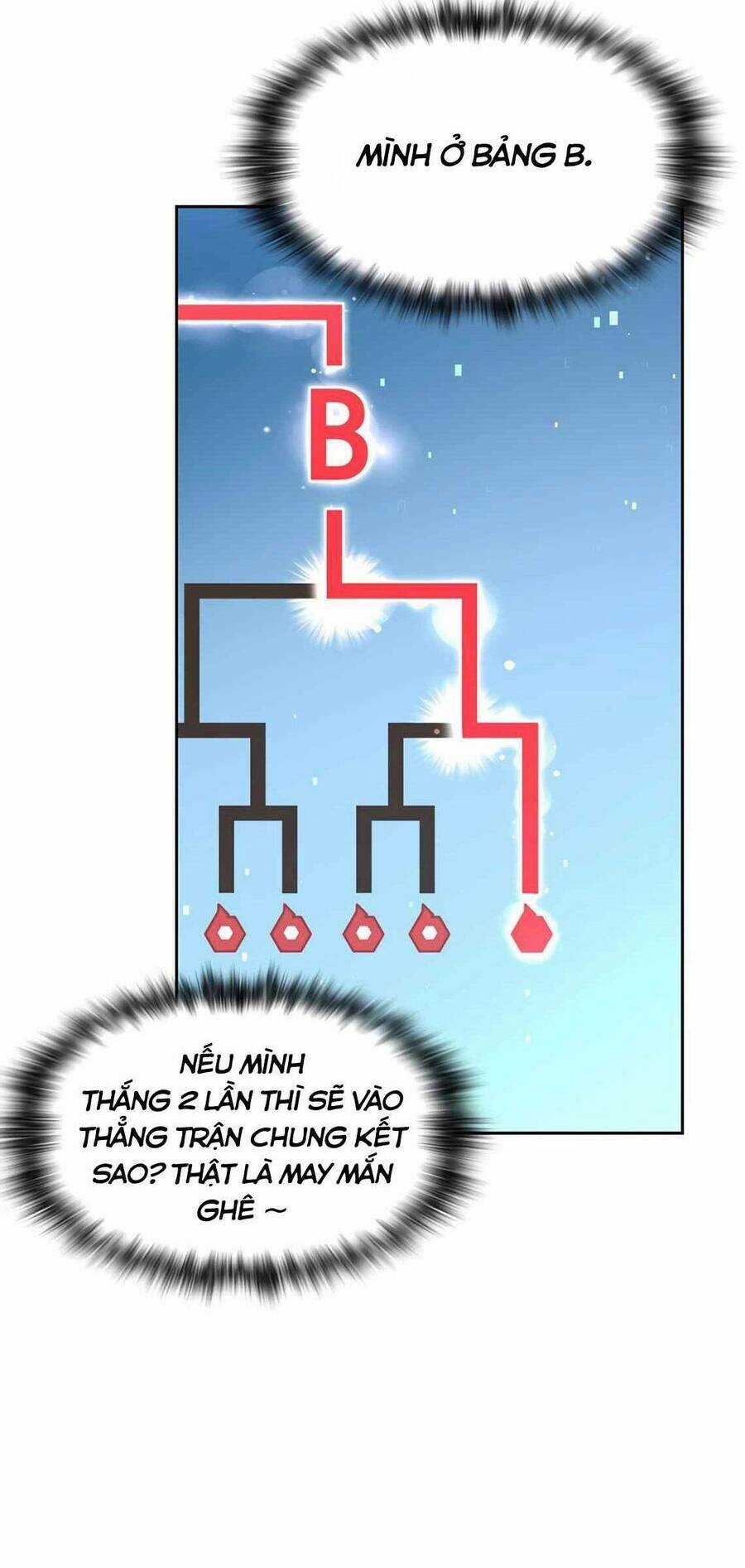 Mắc Kẹt Trong Tòa Tháp Thử Thách Chapter 25 trang 2