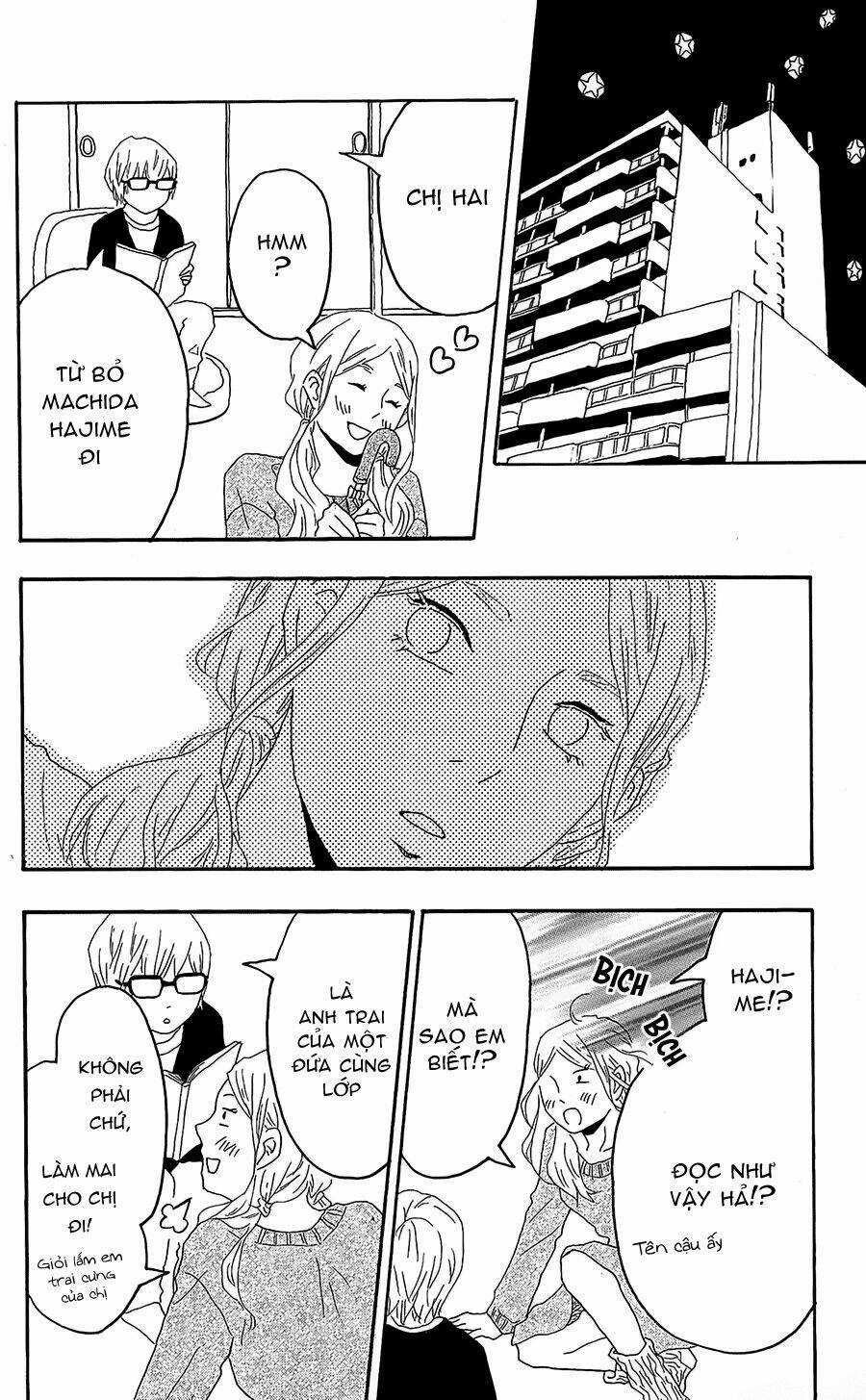 Machida-Kun No Sekai Chapter 10 trang 22