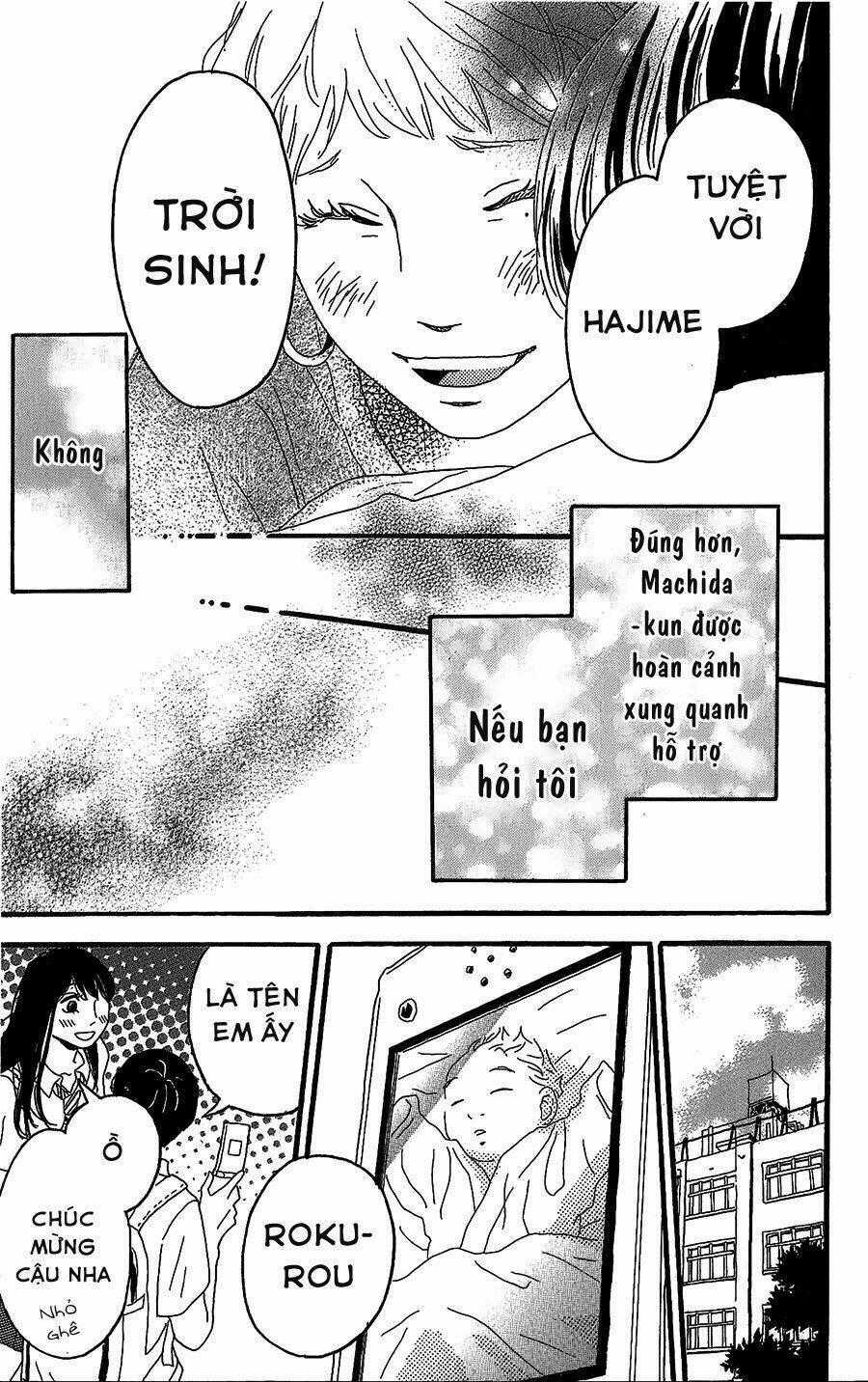 Machida-Kun No Sekai Chapter 5 trang 42