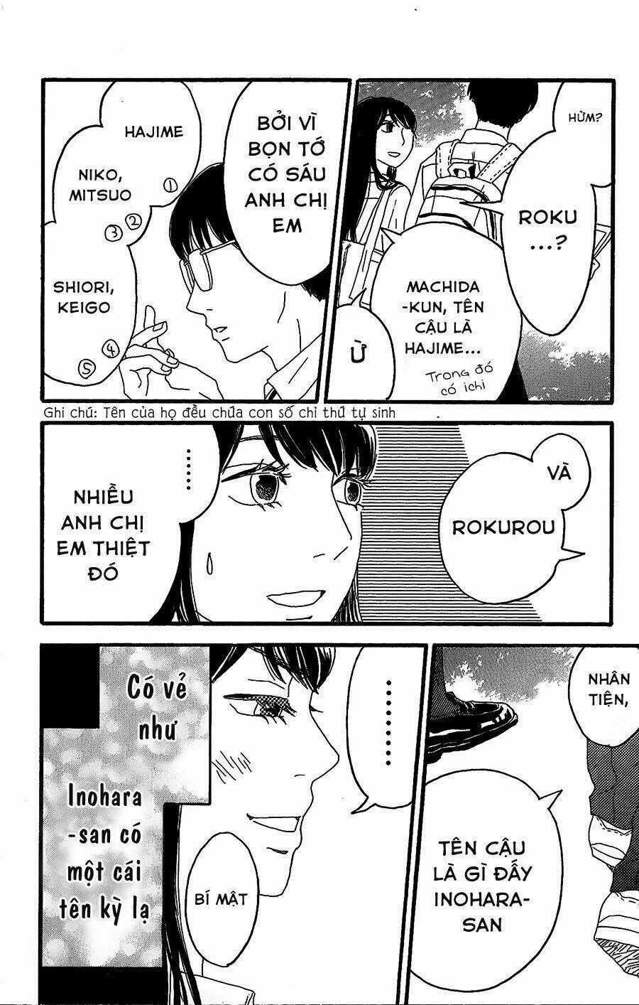 Machida-Kun No Sekai Chapter 5 trang 43