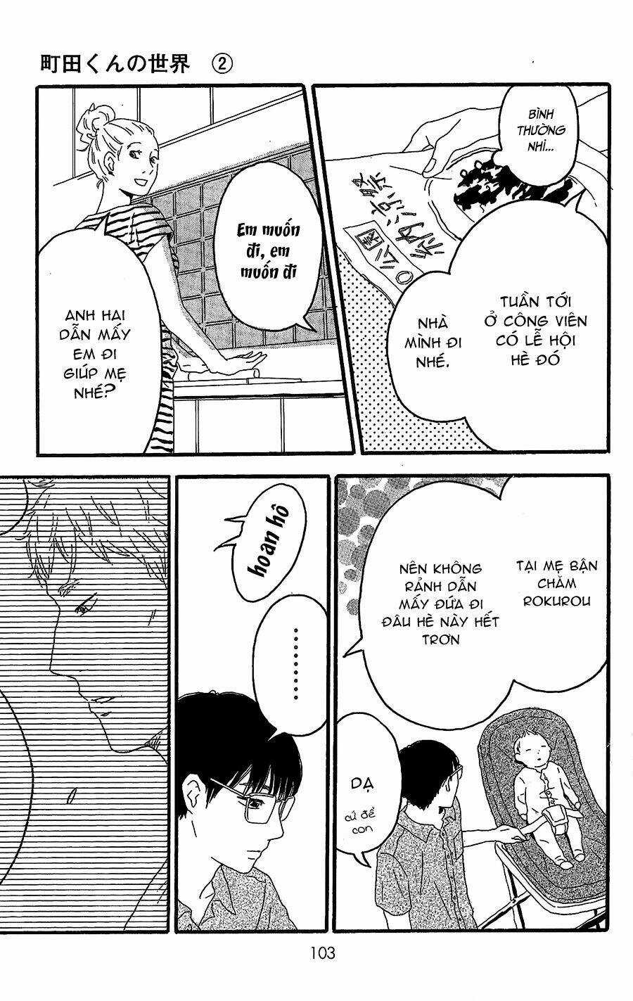 Machida-Kun No Sekai Chapter 7 trang 12