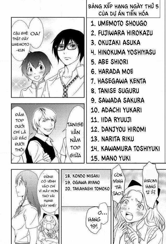 Mad Summer School Chapter 4 trang 23