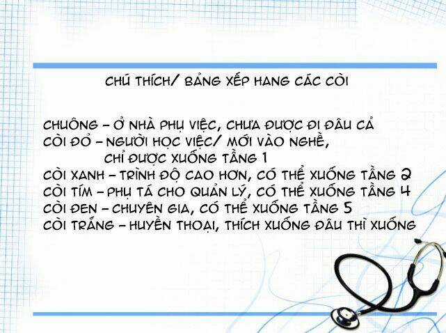 Made In Abyss Chapter 1 trang 35