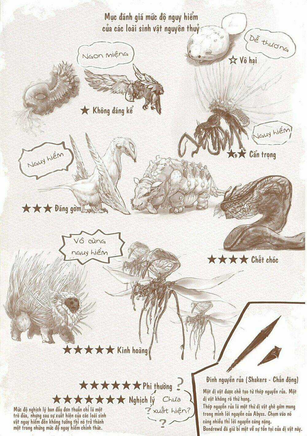 Made In Abyss Chapter 32 trang 30