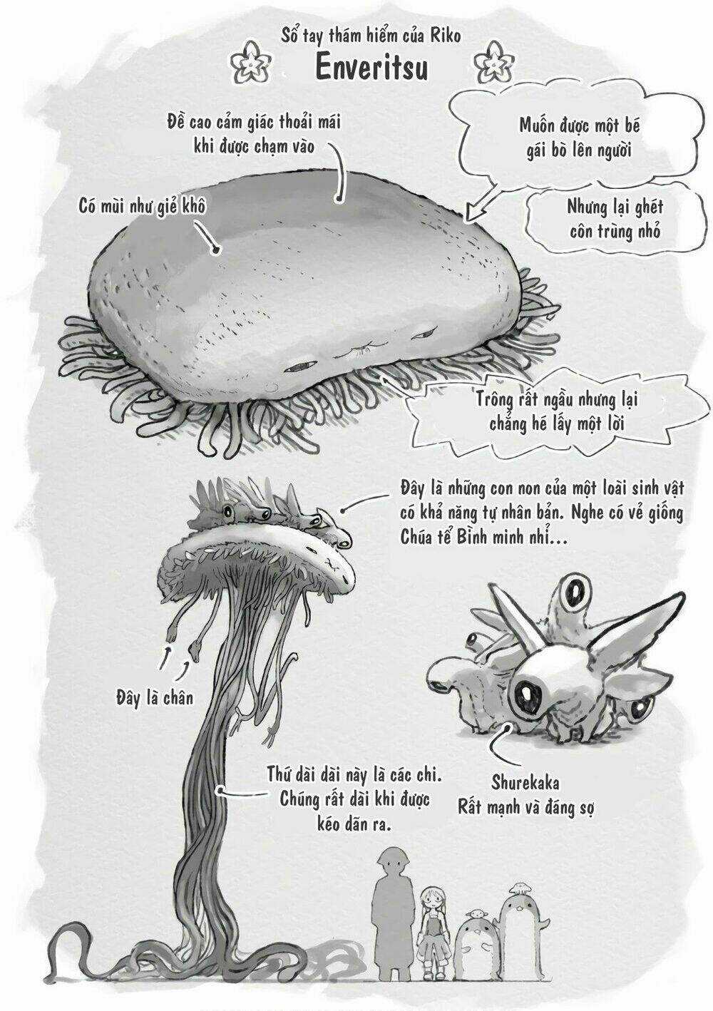 Made In Abyss Chapter 46.2 trang 22