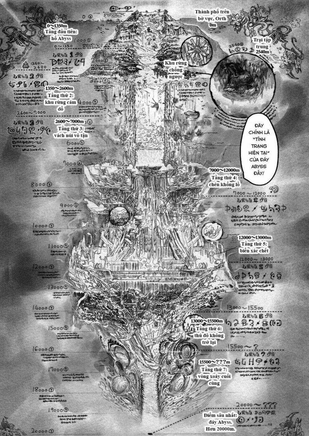 Made In Abyss Chapter 7 trang 14