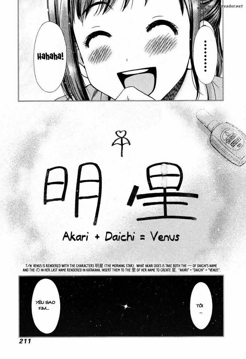 Magi No Okurimono Chapter 6 trang 41