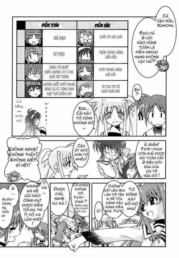 Mahou Shoujo Lyrical Nanoha A's Chapter 4 trang 5
