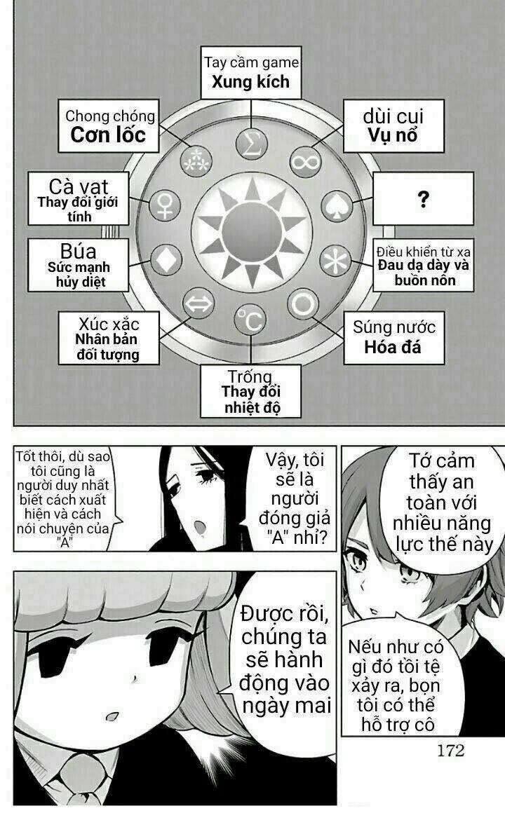 Mahou Shoujo Site Chapter 74 trang 4