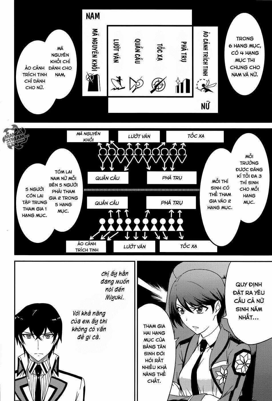 Mahouka Koukou No Rettousei - Kyuukousen Hen Chapter 1 trang 15