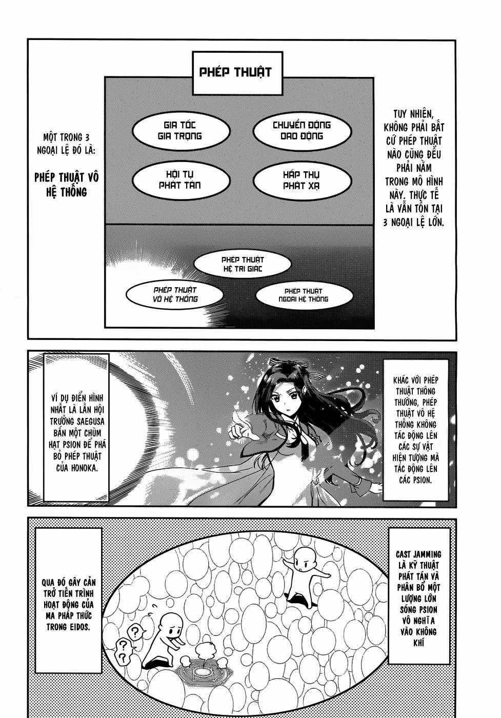 Mahouka Koukou No Rettousei - Nyuugaku Hen Chapter 12 trang 6