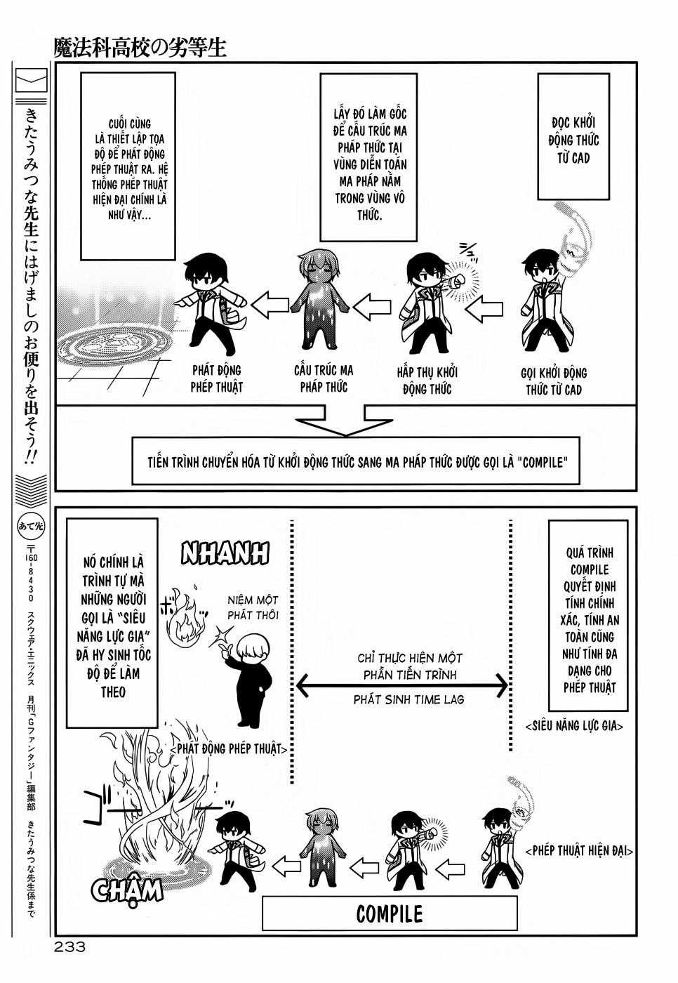 Mahouka Koukou No Rettousei - Nyuugaku Hen Chapter 14 trang 21