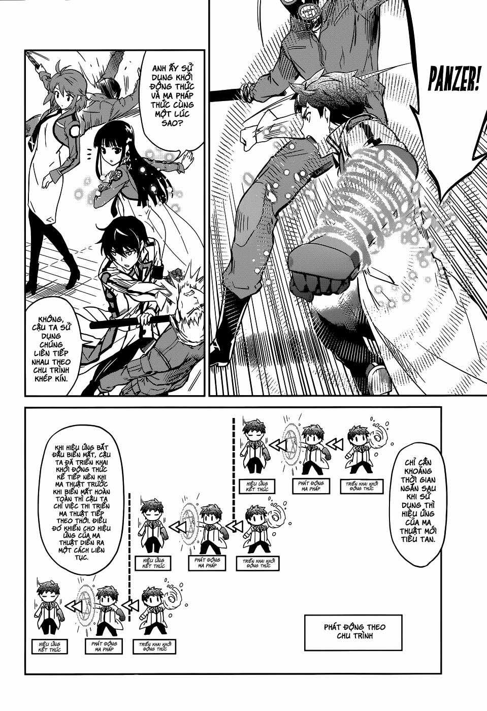 Mahouka Koukou No Rettousei - Nyuugaku Hen Chapter 17 trang 26