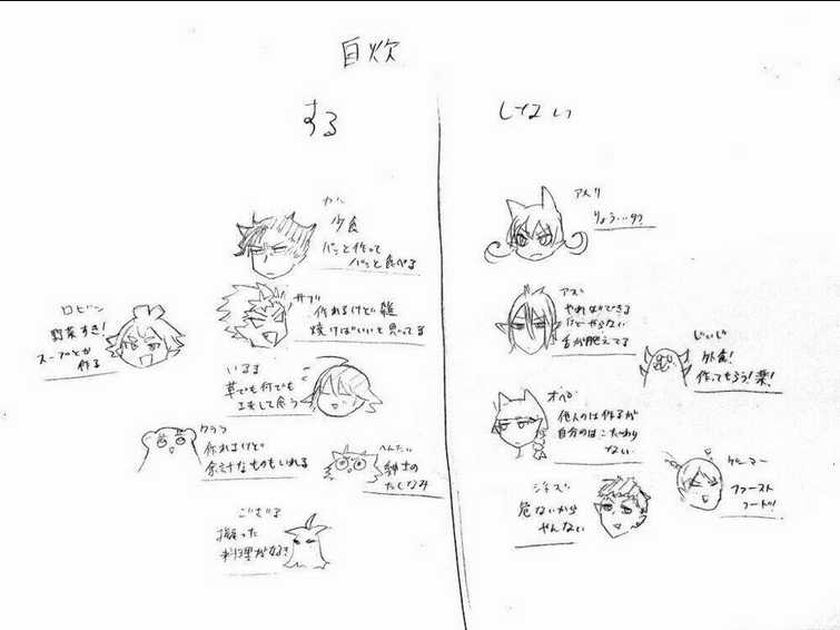 Mairimashita! Iruma-Kun Chapter 39 trang 21