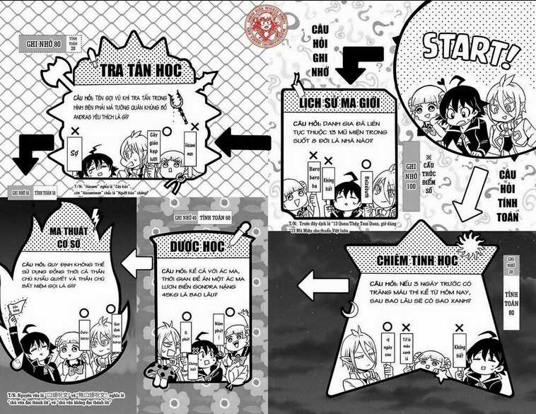 Mairimashita! Iruma-Kun Chapter 62 trang 12