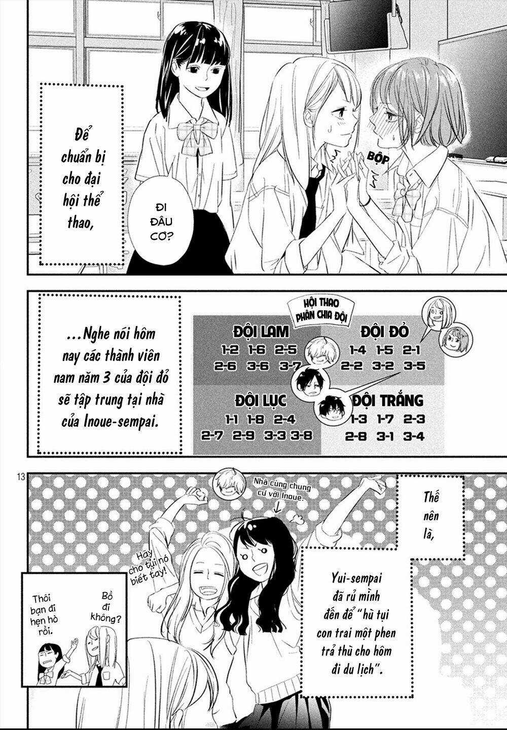 Mairimashita, Senpai! Chapter 17 trang 14