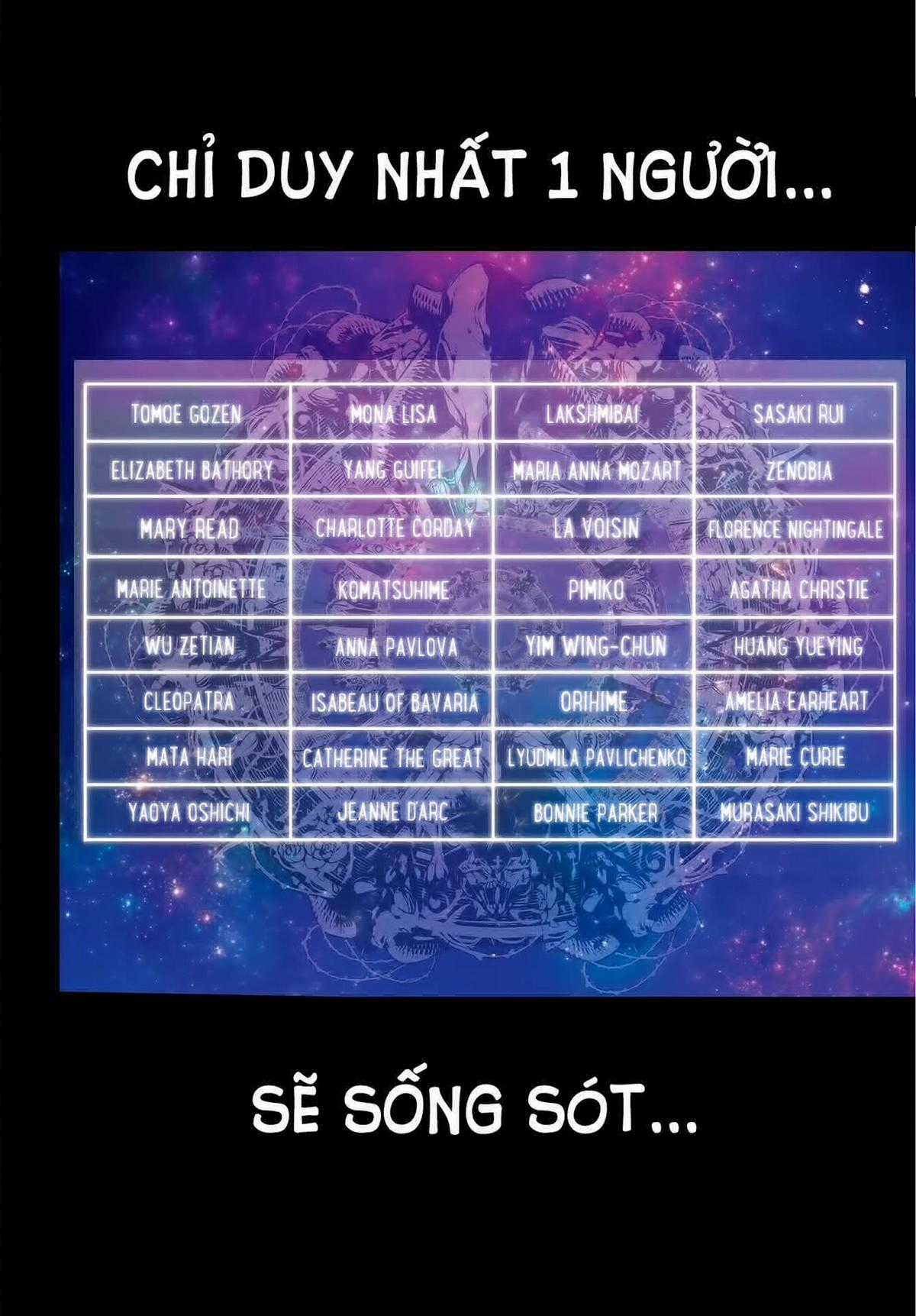 Majo Taisen - The War Of Greedy Witches Chapter 1 trang 3