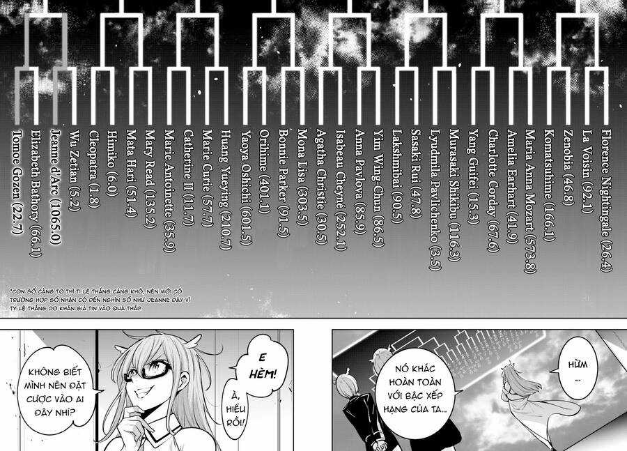 Majo Taisen - The War Of Greedy Witches Chương 12 trang 26