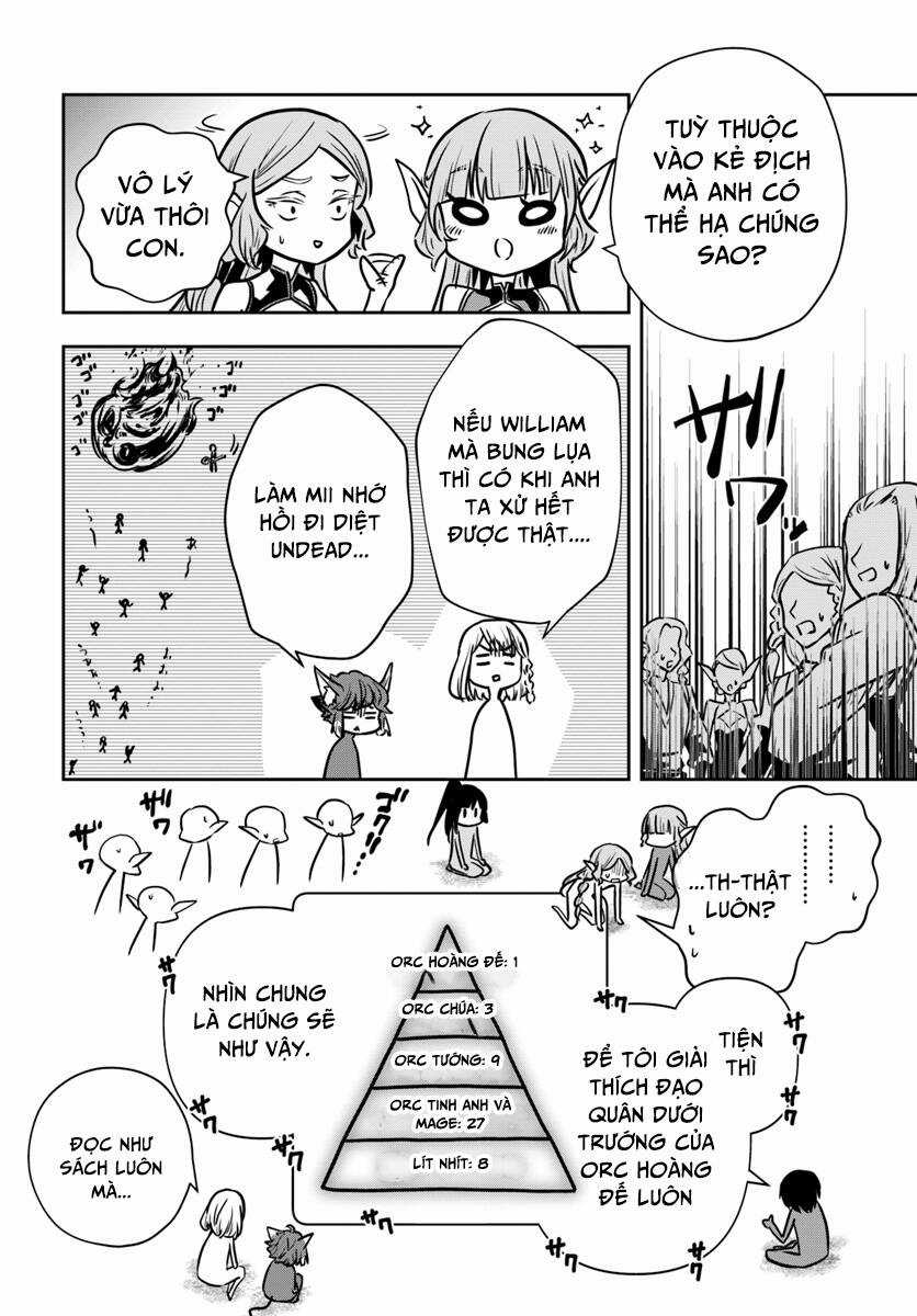 Majutsugakuin Wo Shuseki De Sotsugyou Shita Ore Ga Boukensha Wo Hajimeru No Wa Sonna Ni Okashii Daro Chapter 15 trang 7