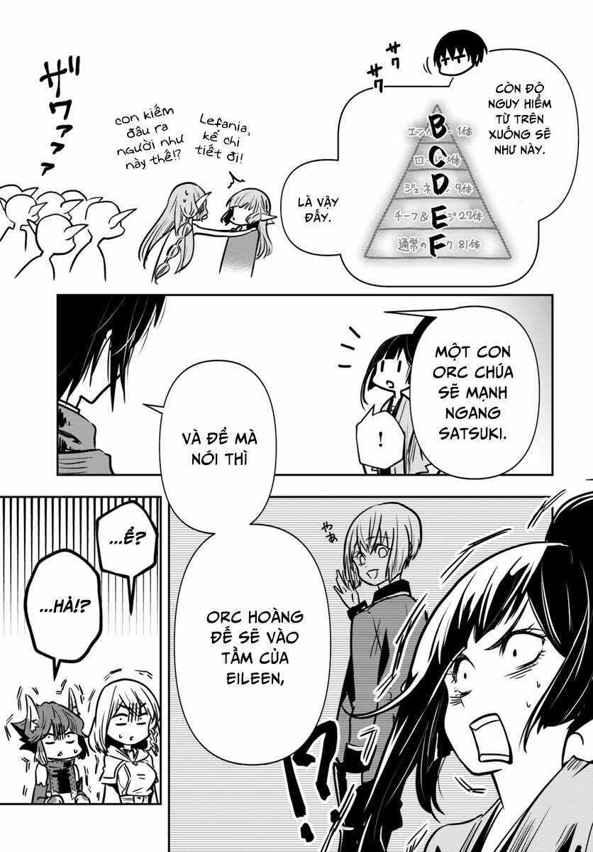 Majutsugakuin Wo Shuseki De Sotsugyou Shita Ore Ga Boukensha Wo Hajimeru No Wa Sonna Ni Okashii Daro Chapter 15 trang 8