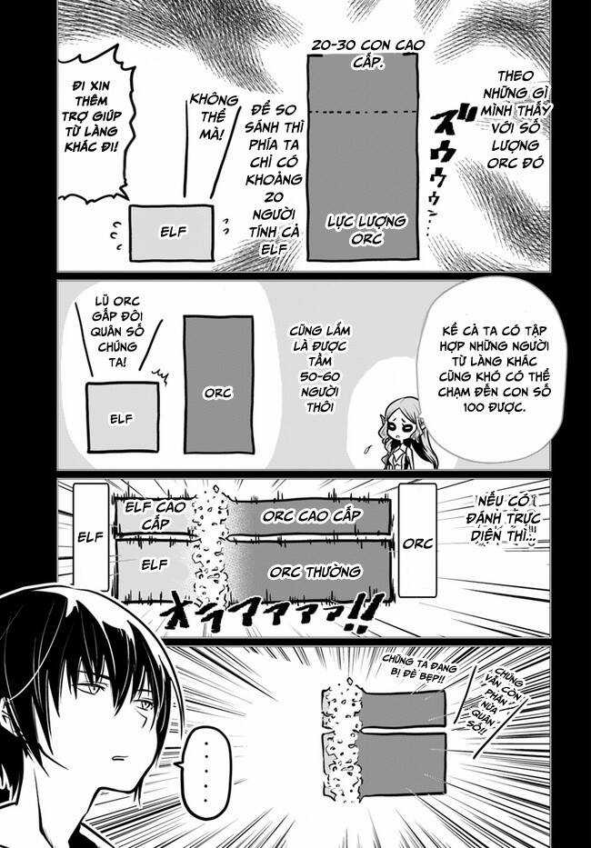 Majutsugakuin Wo Shuseki De Sotsugyou Shita Ore Ga Boukensha Wo Hajimeru No Wa Sonna Ni Okashii Daro Chapter 17 trang 16