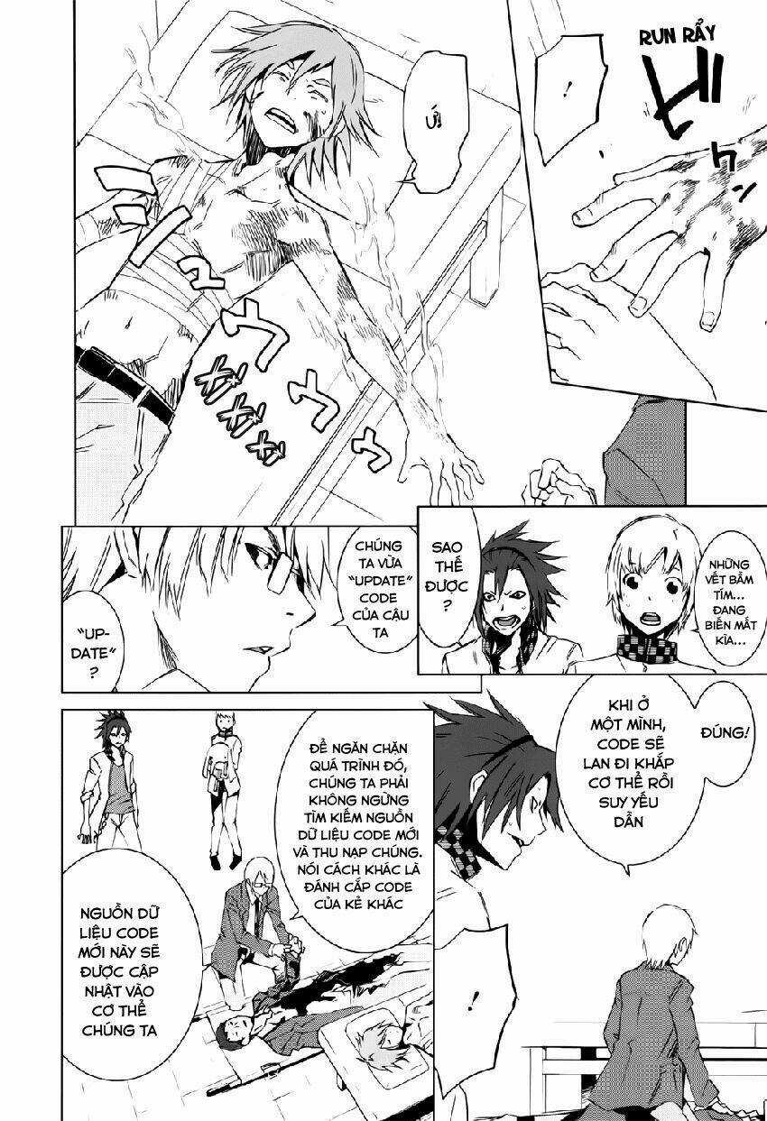 Malicious Code Chapter 4 trang 38