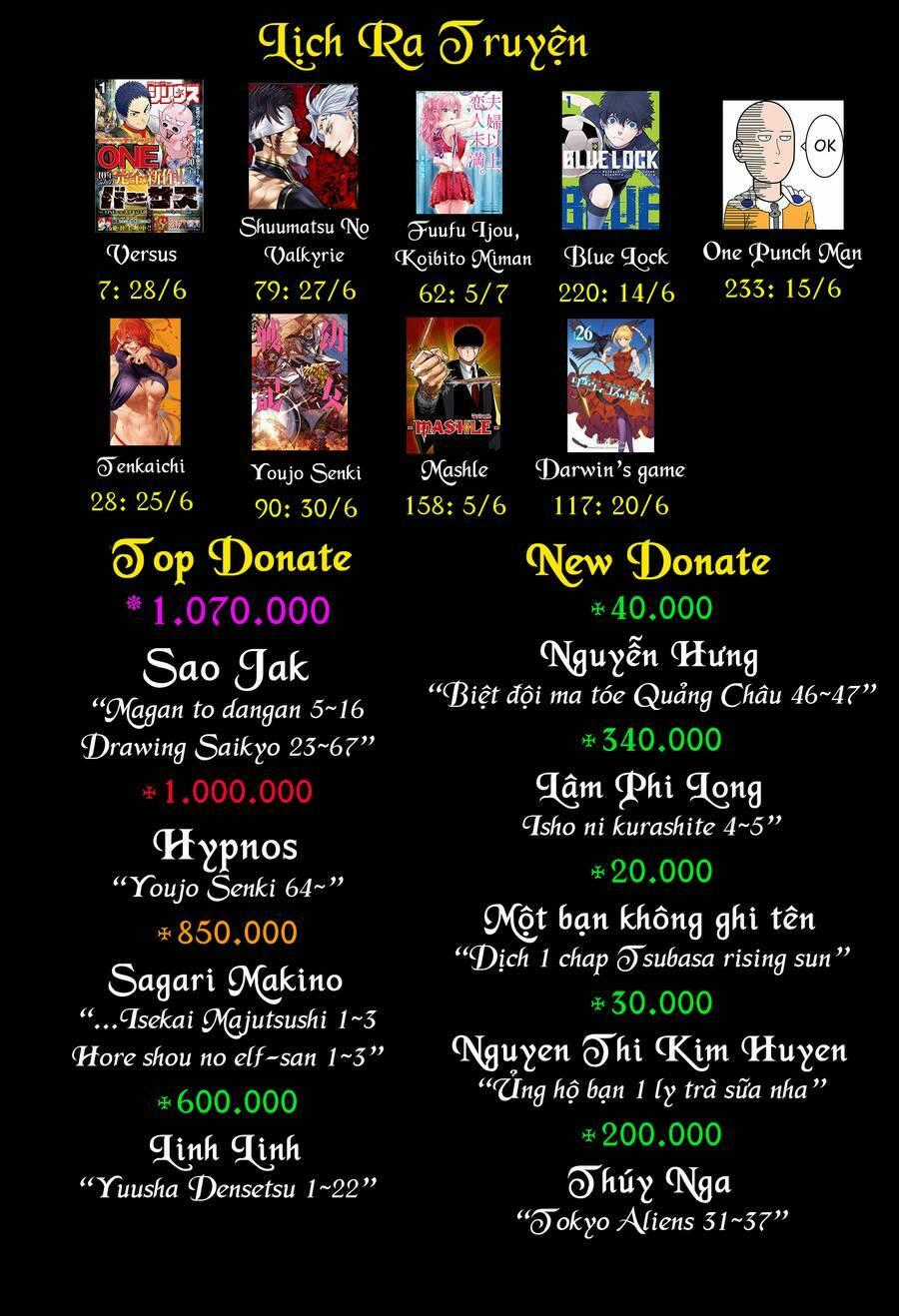 Mame To Dangan O Tsukatte Isekai O Buchinuku! Chapter 14.2 trang 30