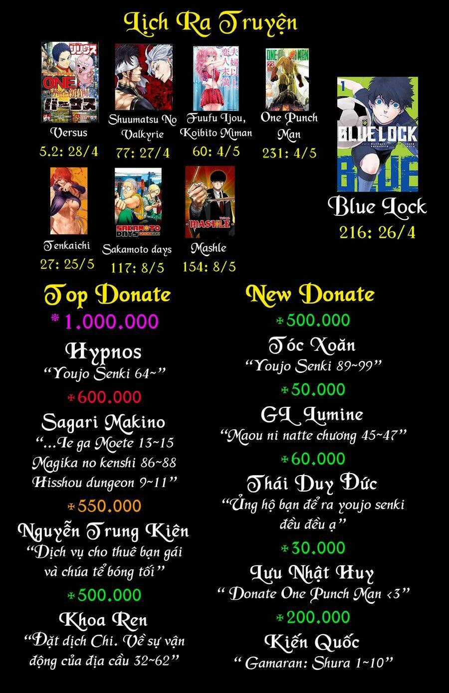 Mame To Dangan O Tsukatte Isekai O Buchinuku! Chapter 6 trang 16