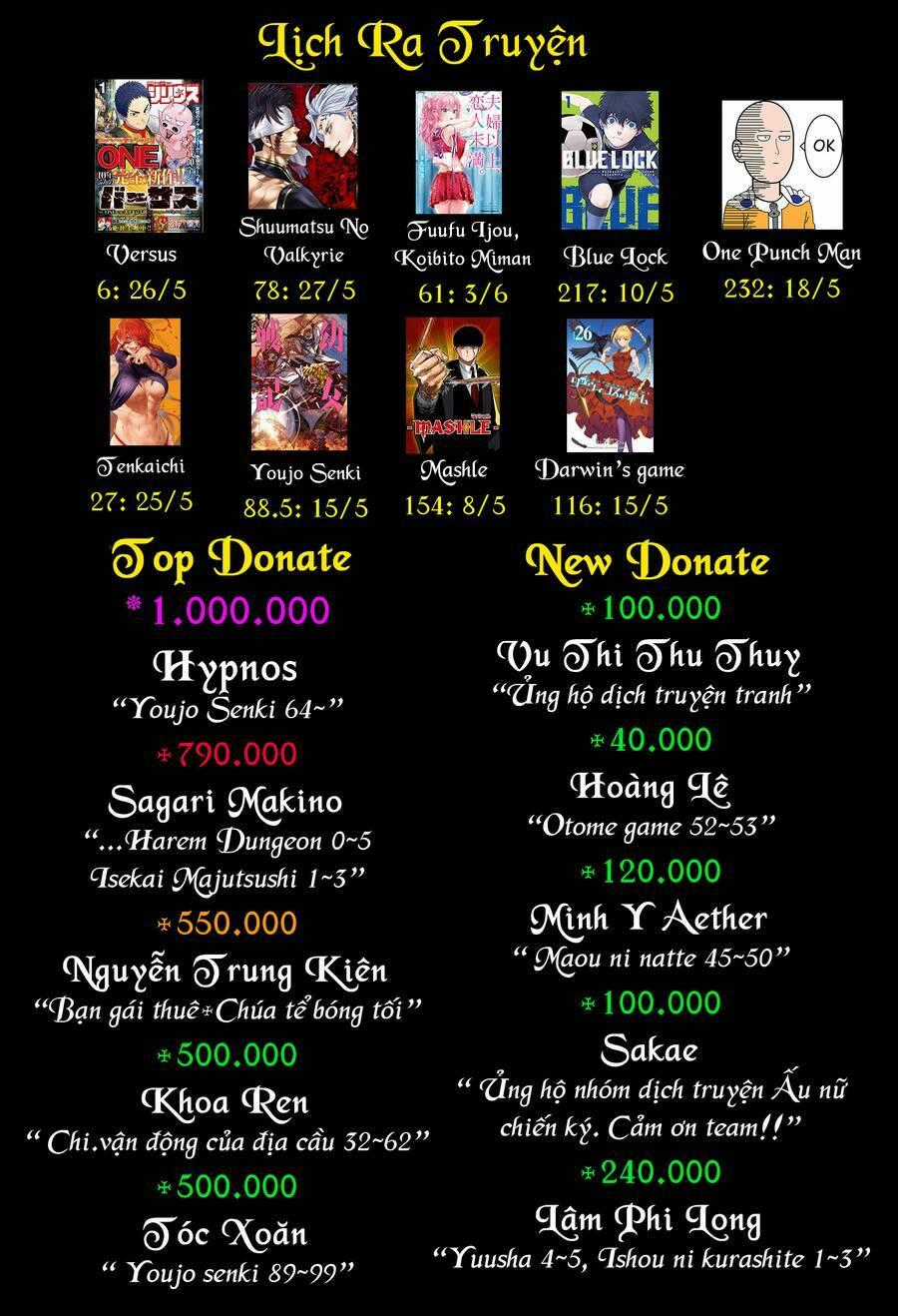 Mame To Dangan O Tsukatte Isekai O Buchinuku! Chapter 9.5 trang 33