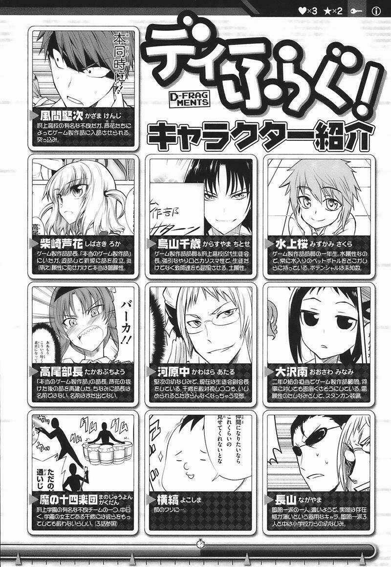 Mảnh Ghép Số Phận Chapter 8 trang 3