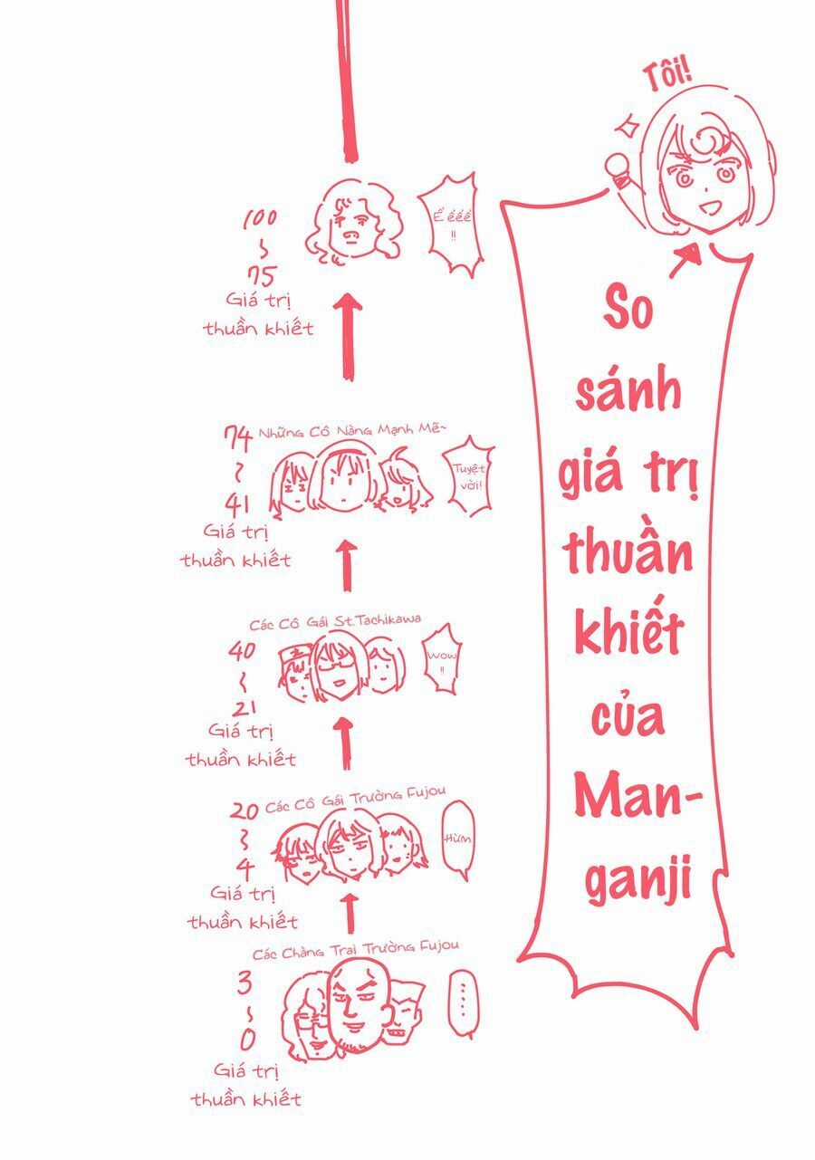 Mảnh Ghép Số Phận Chương 155.5 trang 2