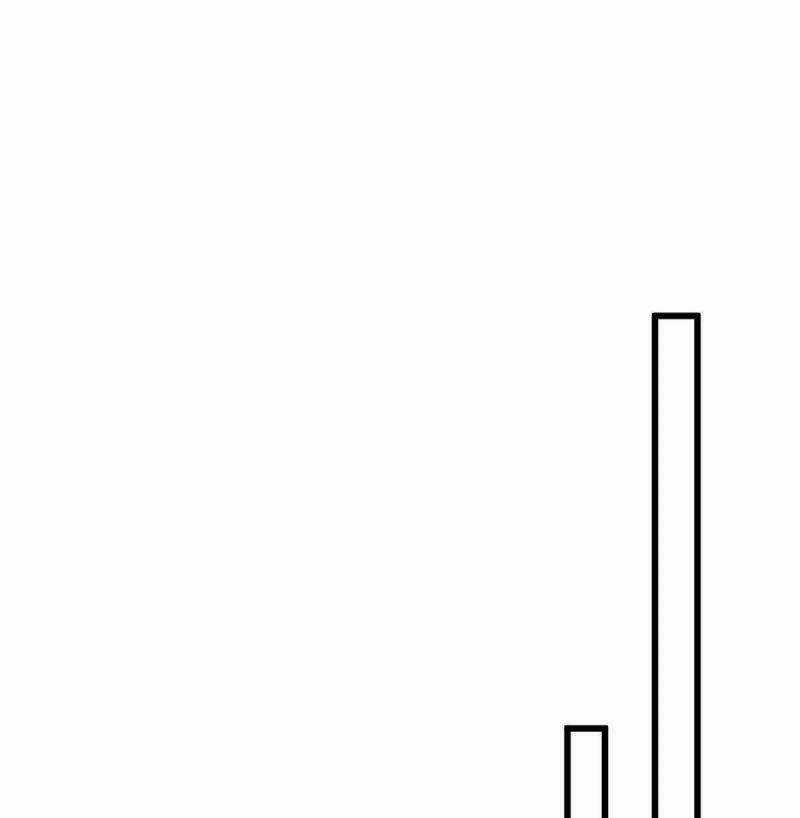 Manh Hổ Trọng Sinh : Tướng Quân Đại Nhân Muốn Ôm Ôm Chapter 25 trang 2