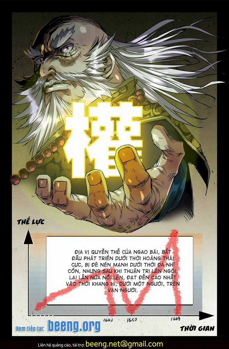 Mạnh Nhất Lịch Sử Chapter 170 trang 12