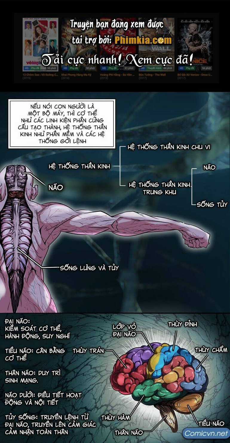 Mạnh Nhất Lịch Sử Chapter 43 trang 0