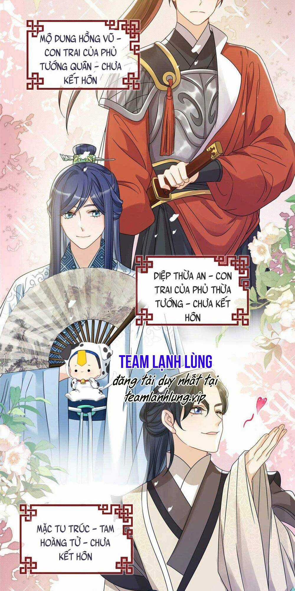 Manh Thê Thất Thất Chapter 13 trang 36