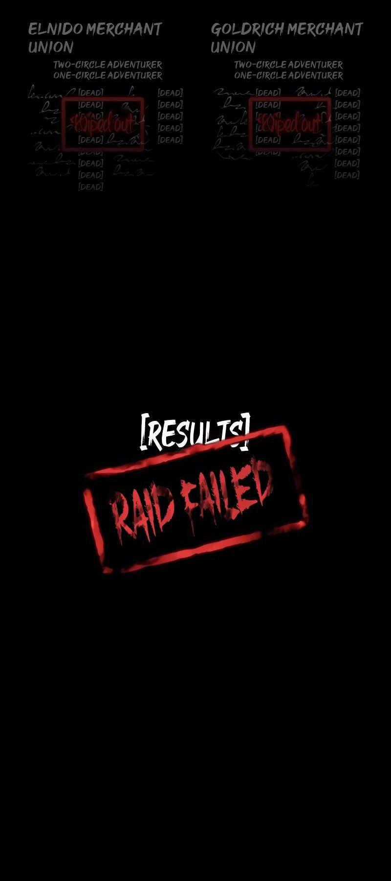 Mạo Hiểm Giả Cuối Cùng Chương 12 trang 84