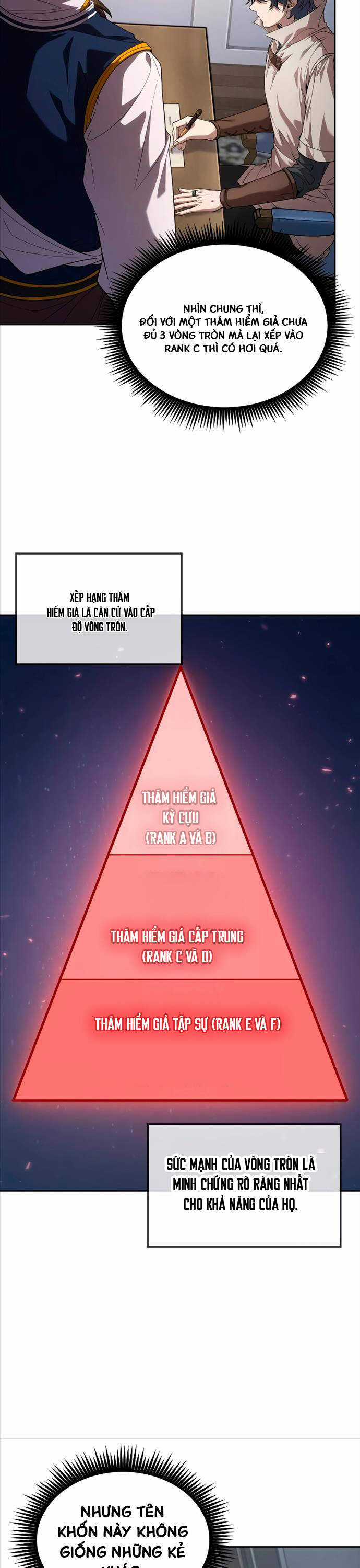 Mạo Hiểm Giả Cuối Cùng Chương 4 trang 29