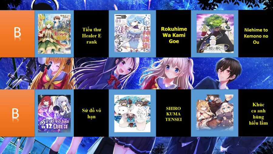 Maou To Ore No Hangyakuki Chapter 5.4 trang 2